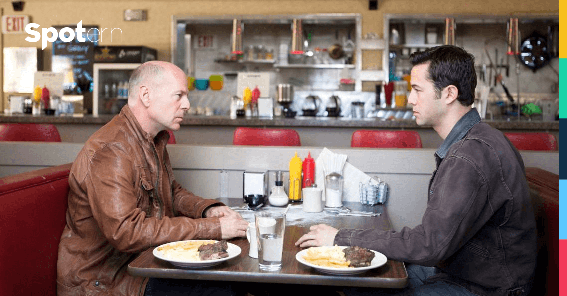 Looper Clothes, Outfits, Brands, Style and Looks Spotern