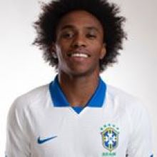 willianborges88