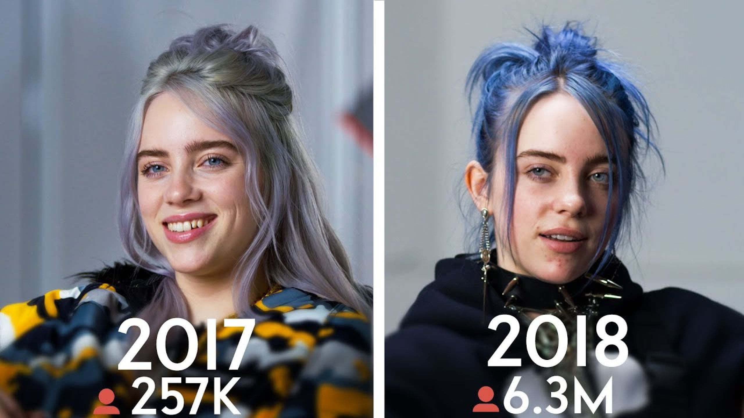 Billie Eilish Same Interview, One Year Apart Vanity Fair Vêtements