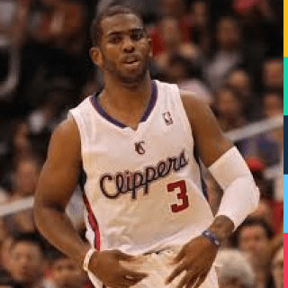 Chris Paul: Clothes, Outfits, Brands, Style and Looks