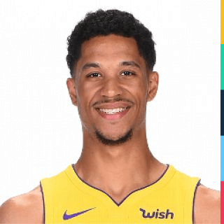 Josh Hart: Clothes, Outfits, Brands, Style and Looks | Spotern