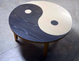 The yin-yang table of Fight Club
