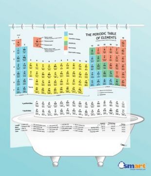 Smart Tableau périodique des éléments Rideau de Douche en Vinyle (EVA) – The Official Rideau on The Big Bang Theory