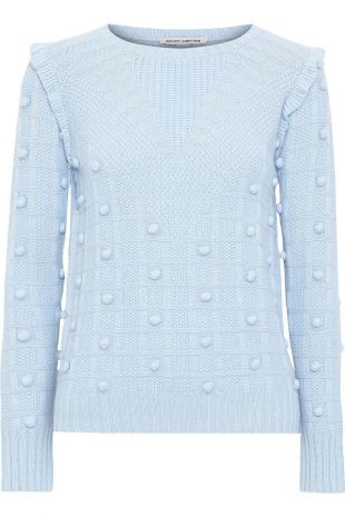 Sky Blue Pompom  Sweater