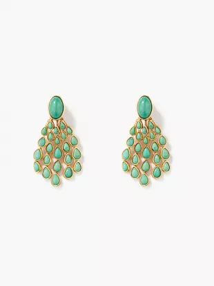Turquoise Cherokee Earrings