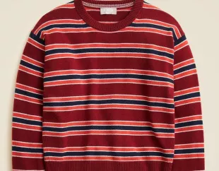 Perfect Cashmere Crewneck Sweater