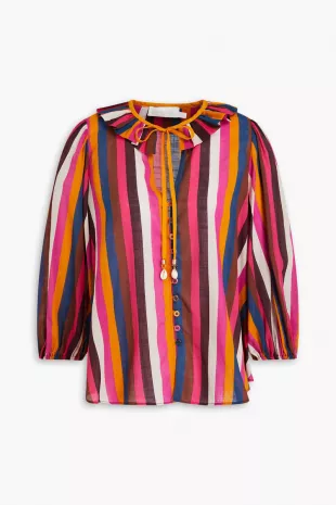 Striped Cotton-voile Blouse