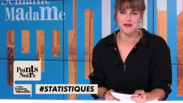 El anillo de Marion Seclin en Esta semana Madame del 10/03/2018