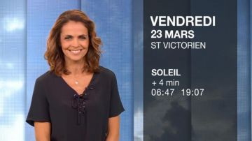 The top lacing of Cali Morales in The weather of M6 of 22/03/2018