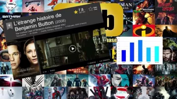 DVD - The Strange history of Benjamin Button