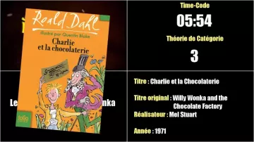 Libro: Charlie y la fábrica de chocolate