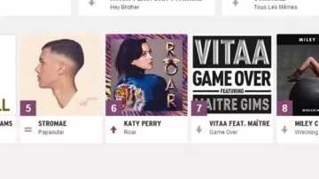 CD Roar Katy Perry seen in Formidable - Stromae (critique) of Linksthesun