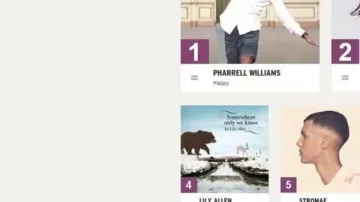 CD Somewhere only we know seen in Formidable - Stromae (critique) of Linksthesun