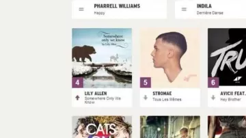 LILY ALLEN: SOMEWHERE ONLY WE KNOW