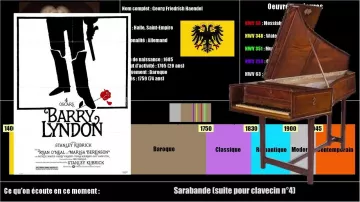 The DVD of the film Barry Lyndon in the video of Linksthesun: "Point Culture : Introduction to the "classical"music"