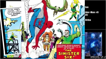 Marvel comic Spider-Man: Sinister six visto en Point Culture: The Enemies of Spider-man de Linksthesun
