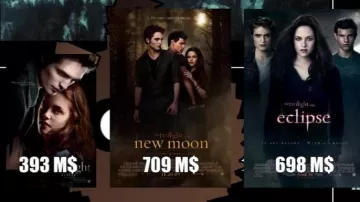 Twilight Movie - Capítulo 2: Temptation seen in Point Culture: Fan Theories in Cinema (Parte 2) (Linksthesun)