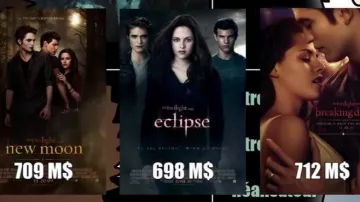 Twilight Movie - Capítulo 3: Vacilación vista en Point Culture: Fan Theories in Cinema (Parte 2) (Linksthesun)