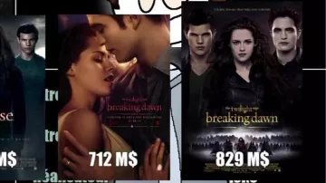 Twilight Movie - Capítulo 5: Apocalipsis, Parte 2 visto en Point Culture: Fan Theories in Cinema (Parte 2) (Linksthesun)