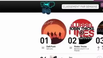 Chanson Get Lucky vue dans Bella - Maître Gims (critique) (Linksthesun)