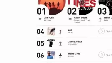 Chanson On ira vu dans Bella - Maître Gims (critique) (Linksthesun)