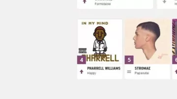 Canción feliz vista en Formidable - Stromae (reseña) (Linksthesun)