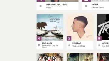 Somewhere Only We Know canción vista en Formidable - Stromae (crítica) (Linksthesun)