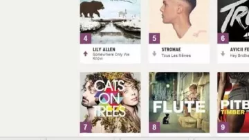 Álbum de Cats on Trees visto en Formidable - Stromae (crítica) (Linksthesun)