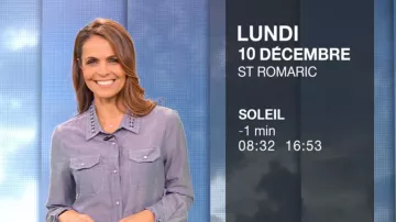 The blue shirt Cali Morales in the Weather (m6) of the 09/12/2018