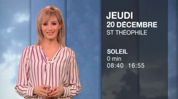 La camisa a rayas de Stéphanie Duval en Météo (m6) del 19/12/2018