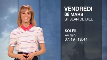 The top stripe of Stéphanie Duval in Weather (m6) 07/03/2019