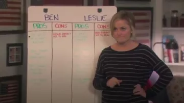 Stripe Wool Blend Grey Sweater in Coastal Combo worn by Leslie Knope (Amy Poehler) in Parks and Recreation (Season07 Episode12)