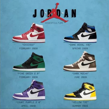 Jordan 1 Retro High Travis Scott sur le compte Instagram de @emerald_city_deadstock