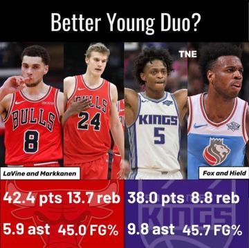 of Lauri Markkanen on the account Instagram of @markkanenworld