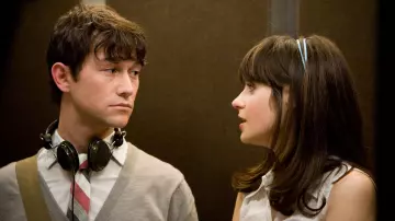 Items from (500) days of summer Movie: Joseph Gordon-Levitt uses WeSC bongo headphone as Tom Hansen