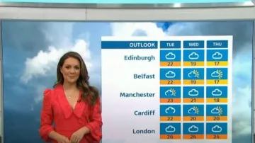Robe à col Victoria Broidery portée par Laura Tobin vue dans Good Morning Britain le 01 août 2022