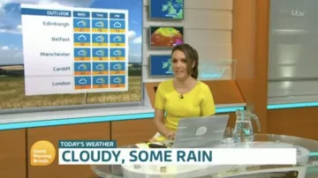 Anthropologie Maeve Colorblocked Knit Skirt Set in yellow worn by Laura Tobin in Good Morning Britain on August 2, 2022