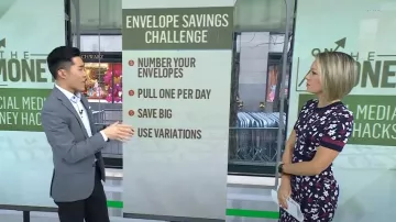 Shoshanna Evan Dress worn by Dylan Dreyer as seen in Today on January 31, 2023