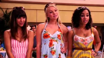 Hollister Tropical Hawaiian Hibiscus Flower Halter Dress worn by Jennifer 2 (Kelli Goss) in Big Time Rush TV show (S02E01)