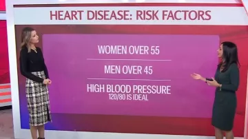 Zimmermann Luminosity Upper-Teded Knit Top porté par Savannah Guthrie comme on le voit dans Aujourd’hui le 6 février 2024