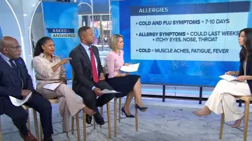 Gucci Reversible Logo-Plaque Belt worn by Sheinelle Jones as seen in Today on March 25, 2024