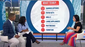 Banana Republic Rainbow Knit Midi Skirt worn by Vicky Nguyen as seen in Today on August 30, 2024