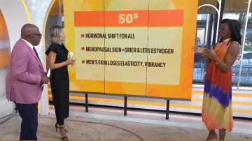 Tahari ASL Ombré Colorblock Robe mi-longue plissée en Orange Multi portée par Angela Lamb comme on le voit dans Today le 3 septembre 2024