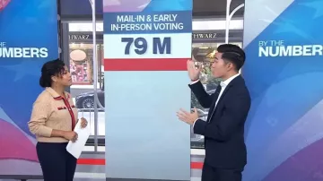 Suéter de punto trenzado Talbots usado por Sheinelle Jones como se ve en Today el 5 de noviembre de 2024