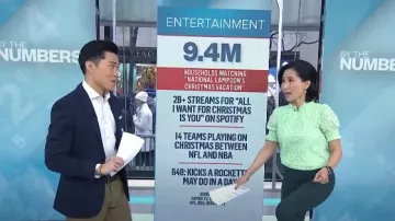 J. Crew Smocked Puff-Sleeve Top in eyelet Frosty Green worn by Vicky Nguyen as seen in Today on December 20, 2024