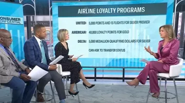 Cinq a Sept Rainer Pantalones de satén en Dark Ube usado por Christine Romans como se ve en Today el 28 de marzo de 2025