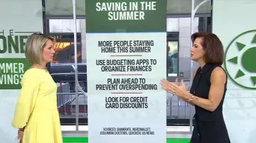 Karl Lagerfeld Flower-Button Collared Sleeveless Shift Dress worn by Stephanie Ruhle as seen in Today on  June 16, 2025