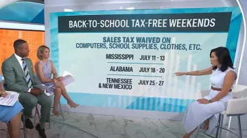 Robe Babaton Optimize portée par Vicky Nguyen comme on le voit dans Today le 1er juillet 2025