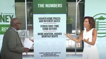 L’Agence Robe en crêpe plissée et fluide portée par Stephanie Ruhle comme on le voit dans Today le 30 juillet 2025