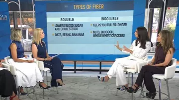 Manolo Blahnik Oyounak Gala Rial 90 Two-tone Satin Mules worn by Natalie Azar as seen in Today on August 7, 2025